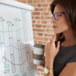 Gestão para empresas